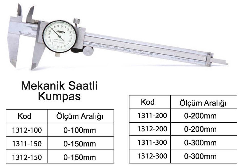 Tuğra Teknik Hırdavat